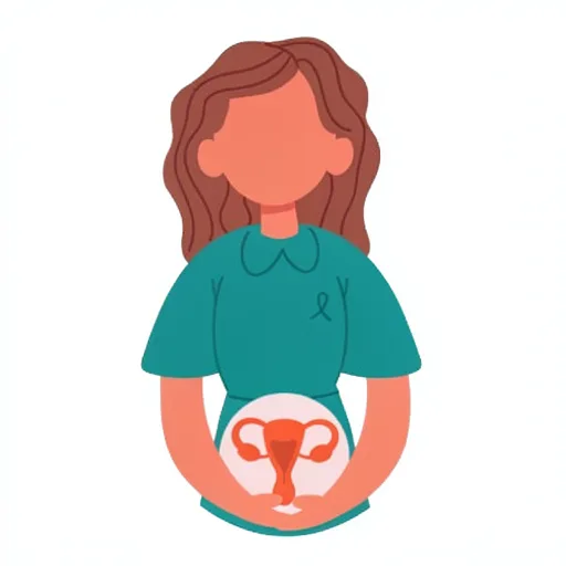 PCOD & PCOS